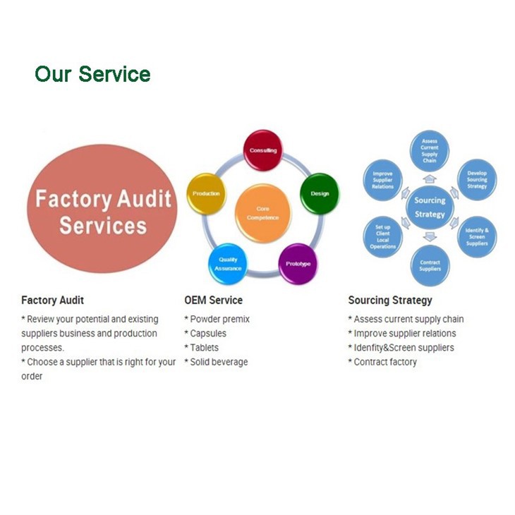 Alpha Acetolactate Decarboxylase suppliers